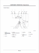 ZX40U,ZX50U Technical manual (Serial No. 007001 and up)