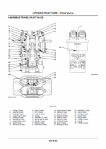 ZX40U,ZX50U Workshop manual (Serial No. 007001 and up)