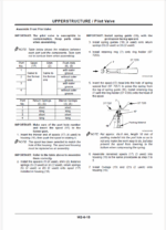 ZX40U,ZX50U Workshop manual (Up to serial No. 007000)