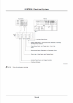 ZX48U-3,ZX52U-3 Workshop Manual