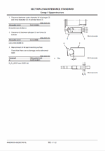 ZX55U-5B Workshop Manual