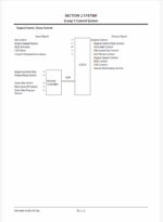 ZX65USB-5A Technical Manual