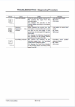 EX8000-6 Technical manual (Troubleshooting)