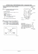 ZX70-3,ZX70LC-3,ZX70LCN-3,ZX75US-3,ZX85US-3 Technical Manual (Troubleshooting)
