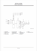 ZX70-5G, ZX70LC-5G Technical Manual (Operational Principle)