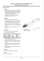 ZX70-5G, ZX70LC-5G Technical Manual (Troubleshooting)