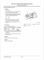 ZX75US-5A, ZX85US-5A Technical Manual (Troubleshooting)