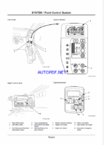 ZX75US-A,ZX75UR Technical manual (Operational Principle)
