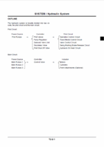 ZX85US Technical manual (Operational Principle)