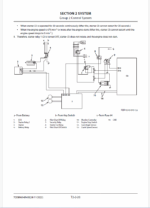 ZX85USB-5N Technical Manual (Operational Principle)
