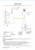 ZX85USB-6 Technical Manual (Operational Principle)
