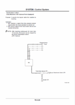ZX85USBLC-3 Technical Manual (Operational Principle)