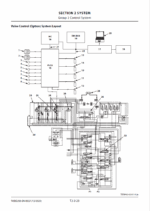 ZX95USB-7 Technical Manual (Operational Principle)