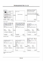 ZX110-3Class,ZX120-3Class,ZX135US-3Class Technical manual (Troubleshooting)
