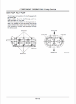 HX64B Technical manual