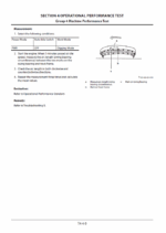 ZX130-6, ZX130LCN-6 Technical Manual (Troubleshooting)