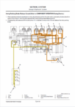ZX130-7, 130LCN-7 Technical Manual (Operational Principle)
