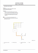 ZX135US-5A Technical Manual (Operational Principle)