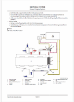 ZX135W-7 Technical Manual (Operational Principle)