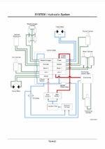 ZX140W-3 Technical Manual (Operational Principle)