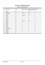 ZX140W-6 Workshop Manual