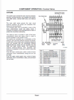HX220B Technical manual