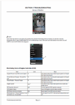 ZX155W-7 Technical Manual (Troubleshooting)