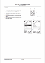 ZX160LC-5A Technical Manual (Troubleshooting)