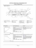 ZX160LC-5B Technical Manual (Troubleshooting)