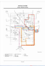 ZX160LC-5G Technical Manual (Operational Principle)