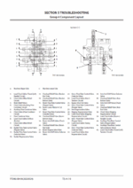ZX160LC-5G Technical Manual (Troubleshooting)