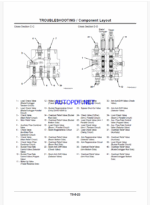 ZX170W-3,ZX190W-3 Technical manual (Troubleshooting) (Use for countrys subject to a EAR control)