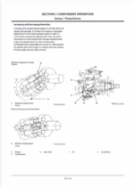 ZX170W-6 Technical Manual (Operational Principle)
