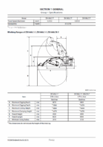 ZX180LC-7, ZX180LCN-7 Technical Manual (Operational Principle)