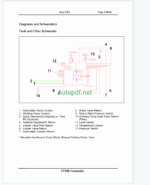 Timberjack 1710B Workshop Manual (SN 17DE0270- and UP)