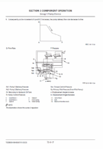 ZX180LC-7180LCN-7 Technical Manual (Operational Principle)