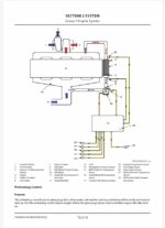 ZX180W-7 Technical Manual (Operational Principle)