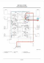 ZX190LC-5B, ZX190LCN-5B Technical Manual Operational Principle