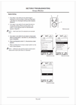 ZX190LC-5B, ZX190LCN-5B Technical Manual Troubleshooting