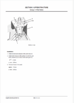 ZX190W-6 Workshop Manual