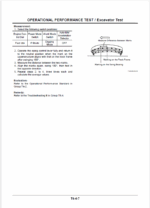 ZX200,ZX225US,ZX225USR,ZX230,ZX270 Technical manual (Troubleshooting)