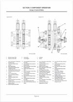 ZX200-5G200LC-5G210H-5G210LCH-5G,ZX210K-5G,ZX210LCK-5G Technical Manual (Operational Principle)