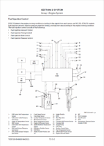 ZX200-7,ZX210LC-7 Technical Manual (Operational Principle) (For Oceanian market)