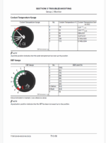 ZX200-7,ZX210LC-7 Technical Manual (Troubleshooting) (For Oceanian market)