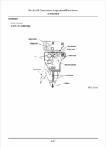 ZX200LC-5A(Car Demounting Machine Application Product Technical Materials