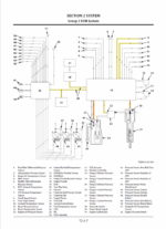 ZX210-5B,ZX210LC-5B,ZX210LCN-5B,ZX240N-5B Technical Manual (Operational Principle)