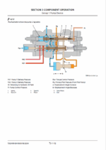 ZX210-7G Technical Manual (Operational Principle)
