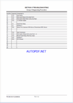 ZX210-6210LC-6210LCN-6240N-6 Technical Manual (Troubleshooting)