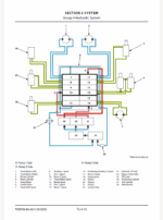 ZX210LC-7, ZX210LCN-7, ZX240N-7 Technical Manual (Operational Principle)