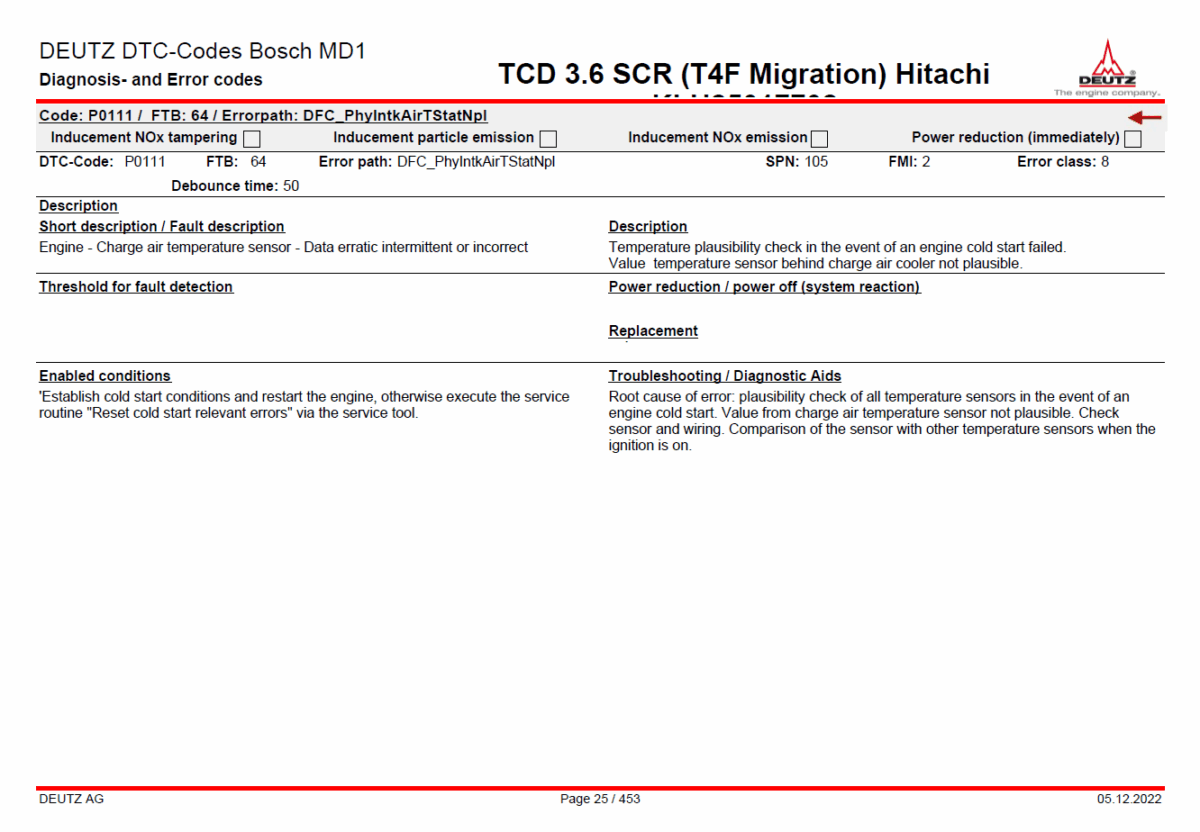 TDC3.6L4 Engine Manual Technical Manual (Tier4 Compatible)